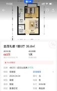 “老破小”性价比开始显