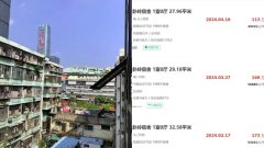 深圳学区房走下神坛 福田