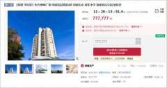 房价一降再降！福州多套