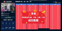 清盘！杭州奥体朗云成功