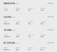 放盘4天就被秒！东莞虎门