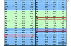 长沙最新房价出炉 6月新建