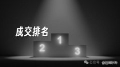 上半年湖州主城新房成交