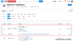 东莞厚街万达广场转让易