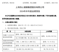 悦心健康集团瓷砖业务需