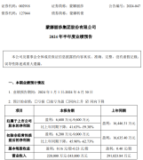蒙娜丽莎集团预计上半年