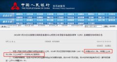 最新！福州房贷利率又降