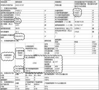 深圳光明高铁站旁观玥名