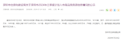 深圳第三季度计划入市商