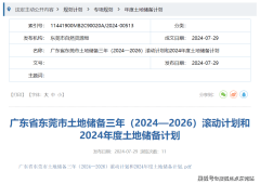 东莞市公布今年土地储备