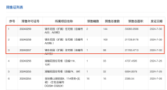广州锦东花园新取预售证
