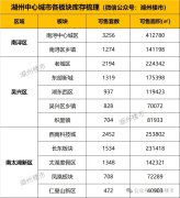 断供7个月！湖州南浔终于