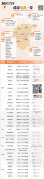 东莞最新房价地图曝光！