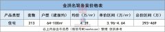 金洪名筑即将开盘 预售总