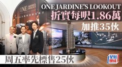 ONE JARDINE'S LOOKOUT折实每