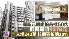 丽新元朗尚柏首批50伙 一