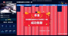 上城区豪宅地块曝光！A类