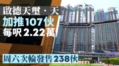 天玺. 天每呎2.22万加推1