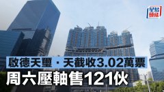 启德天玺. 天截收3.02万票