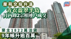 屋苑交投升温 盈翠半岛月