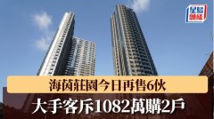 海茵庄园今日再售6伙 大手
