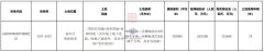 深圳湾后海宅地将于12月