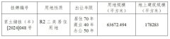 正式挂牌！丰台区不限价