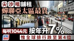 尖沙咀铺租蝉联亚太区最