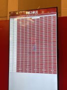 龙岗深铁阅云境开盘日光