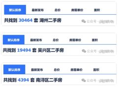 挂牌量还在上涨 湖州371个