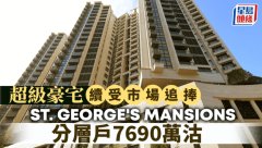 超级豪宅续受市场追捧 