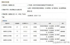 18728元/㎡起！泉州东海纯