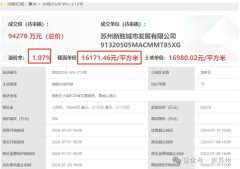 太湖科学城首个别墅盘来