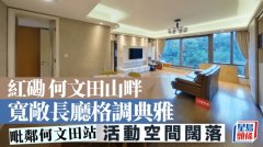 红磡何文田山畔 宽敞长厅