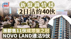 新盘销情稳 2日沽约40伙