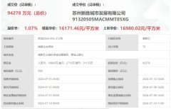 芳菲澜院规划公示！洋房