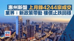 惠州新盘上月录4244宗成交