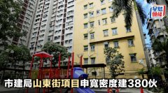 市建局山东街项目申宽密