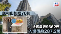 凯和山加推70伙 折实每呎