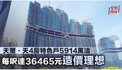天玺. 天4房特色户5914万沽