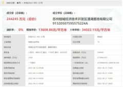 地价仅1.4W的纯新盘 17栋！