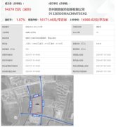 太湖科学城首曝墅类！拟