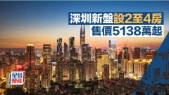 深圳新盘设2至4房 售价5