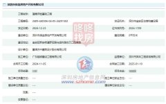 宝中新拍出超靓地 定名保