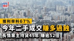 今年二手成交「赚多过蚀