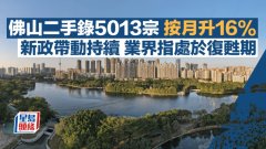 佛山二手录5013宗 按月升