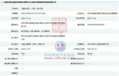 前海新盘万星林花园变身