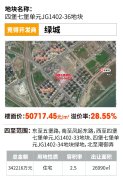 恭喜中海竞得滨江区府地