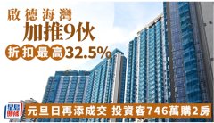 启德海湾加推9伙 折扣最高