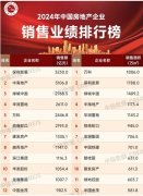 房企再洗牌！深圳去年销